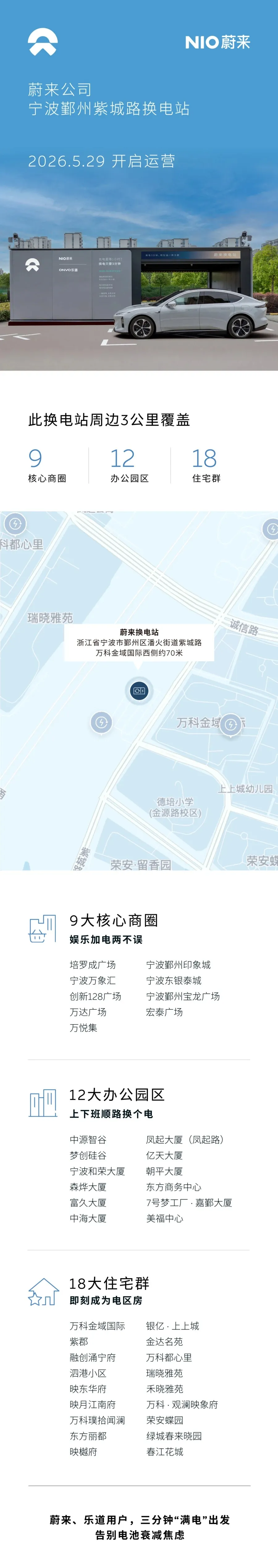 蔚来第四代换电站外观,简洁现代的工业设计语言