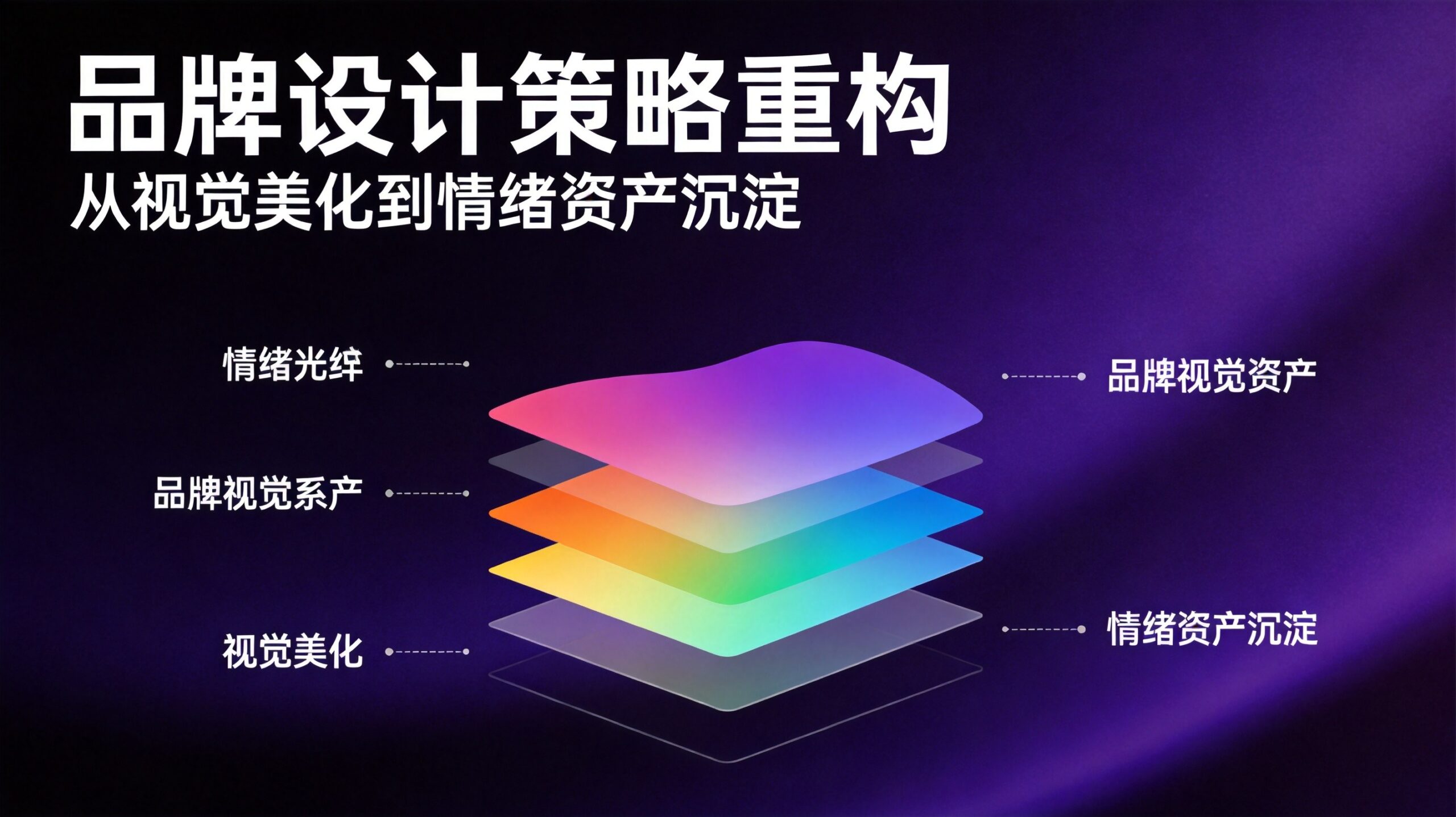 2026品牌设计策略重构:从视觉美化到情绪资产沉淀的系统转向