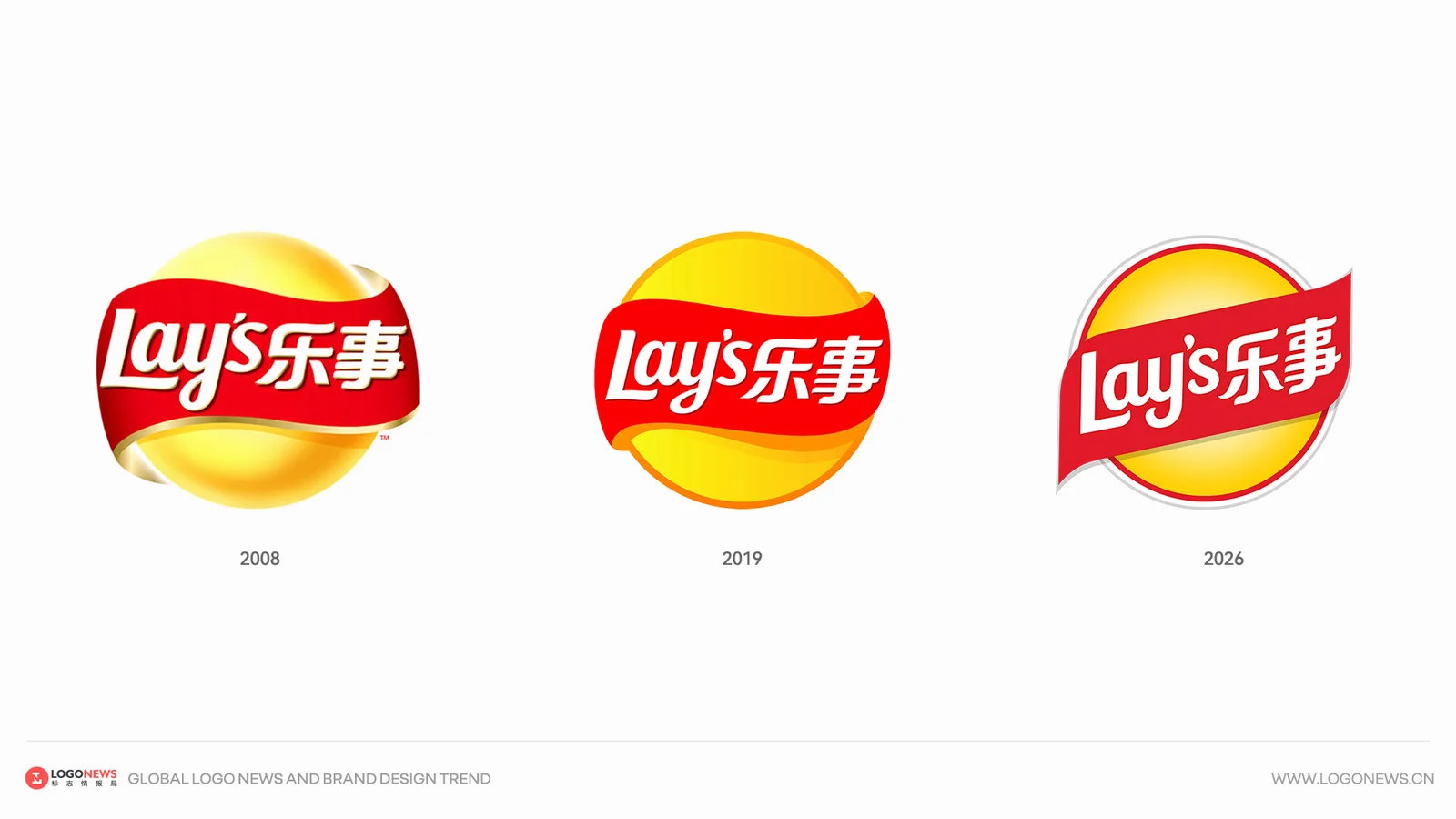 乐事LOGO三代演变对比(2008-2019-2026)