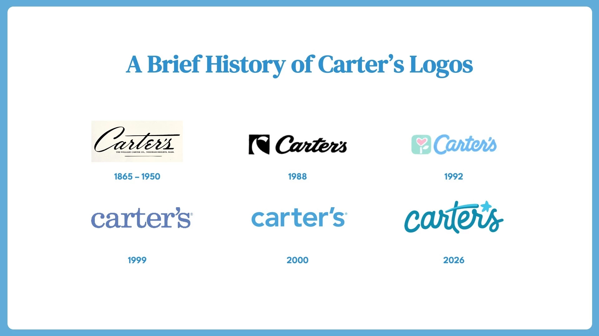 Carter's新品牌形象